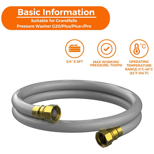 Pressure washer leader hose with gold connectors on a white background, featuring product specifications including 3/4 inch hose by six feet, 700 PSI max working pressure, and operating temperature range of 32 degrees to 104 degrees Fahrenheit. It also lists the compatible Pressure Washers: G20, Plus, PLUS+, and Pro