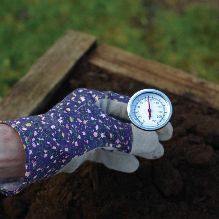 Measuring & Monitoring