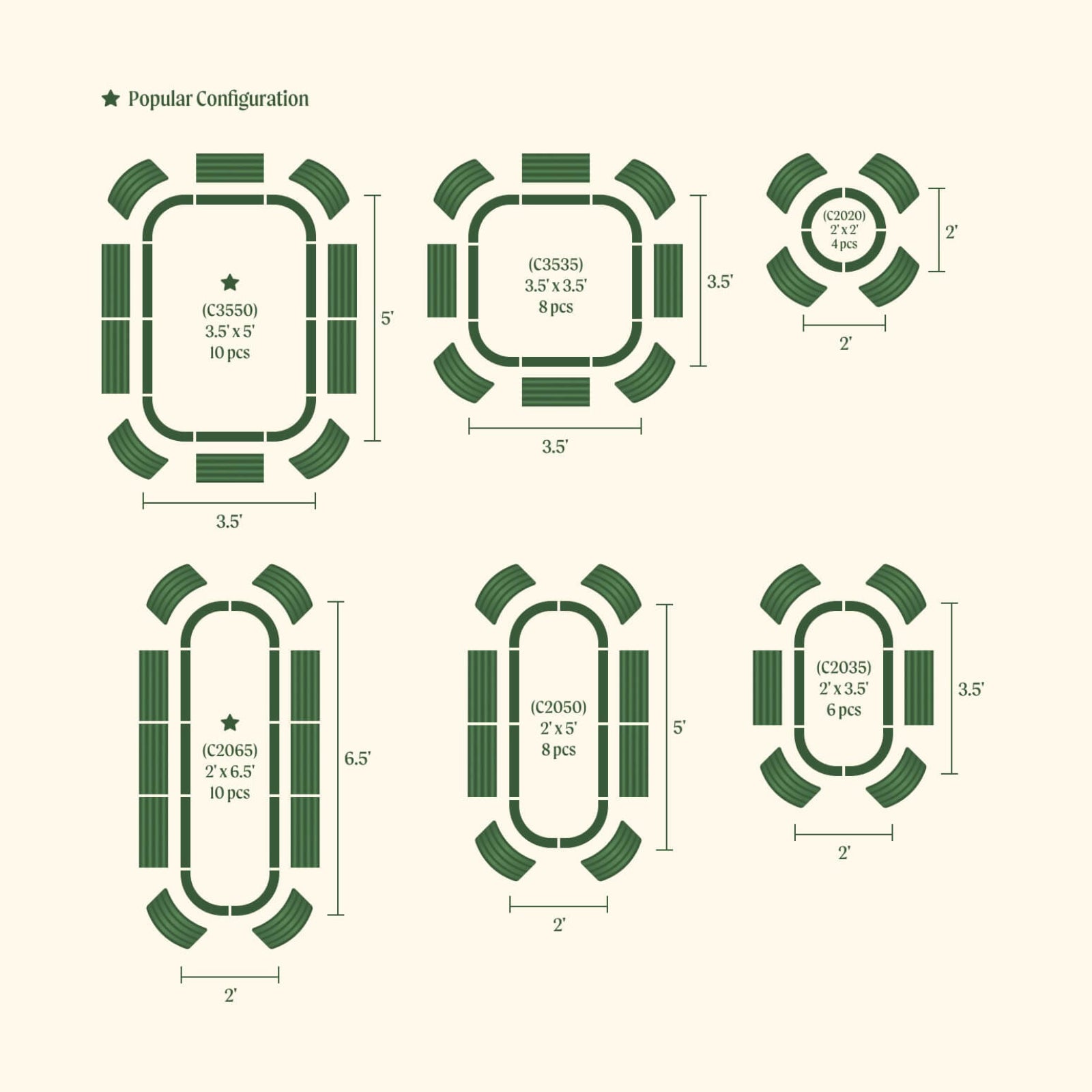6 in 1 Modular Metal Raised Garden bed with text highlighting features including: 6 different configurations.