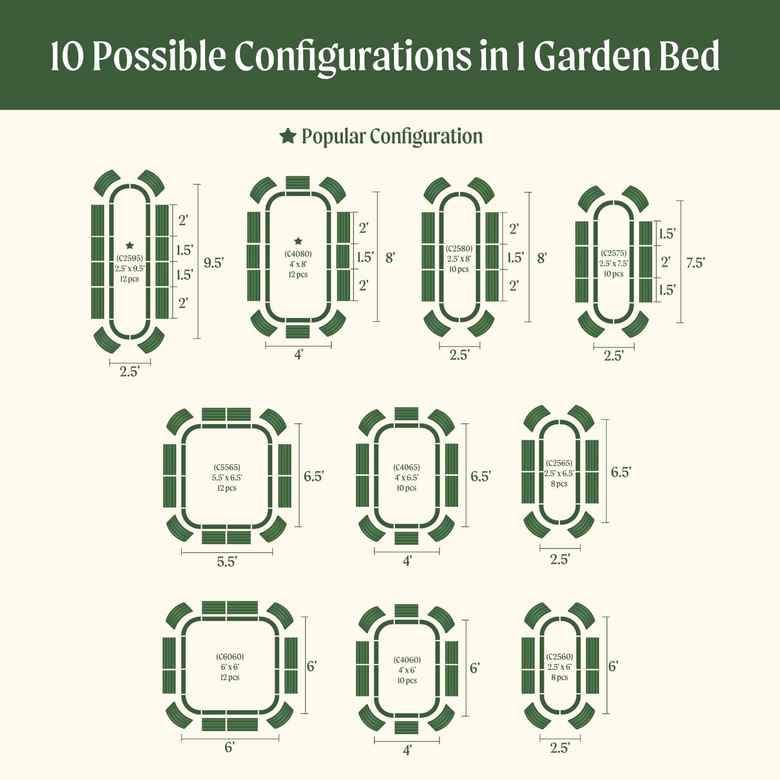 Diagram showing six possible configurations of the 10  in 1 Modular Metal Raised garden beds with dimensions and quantities of each item.