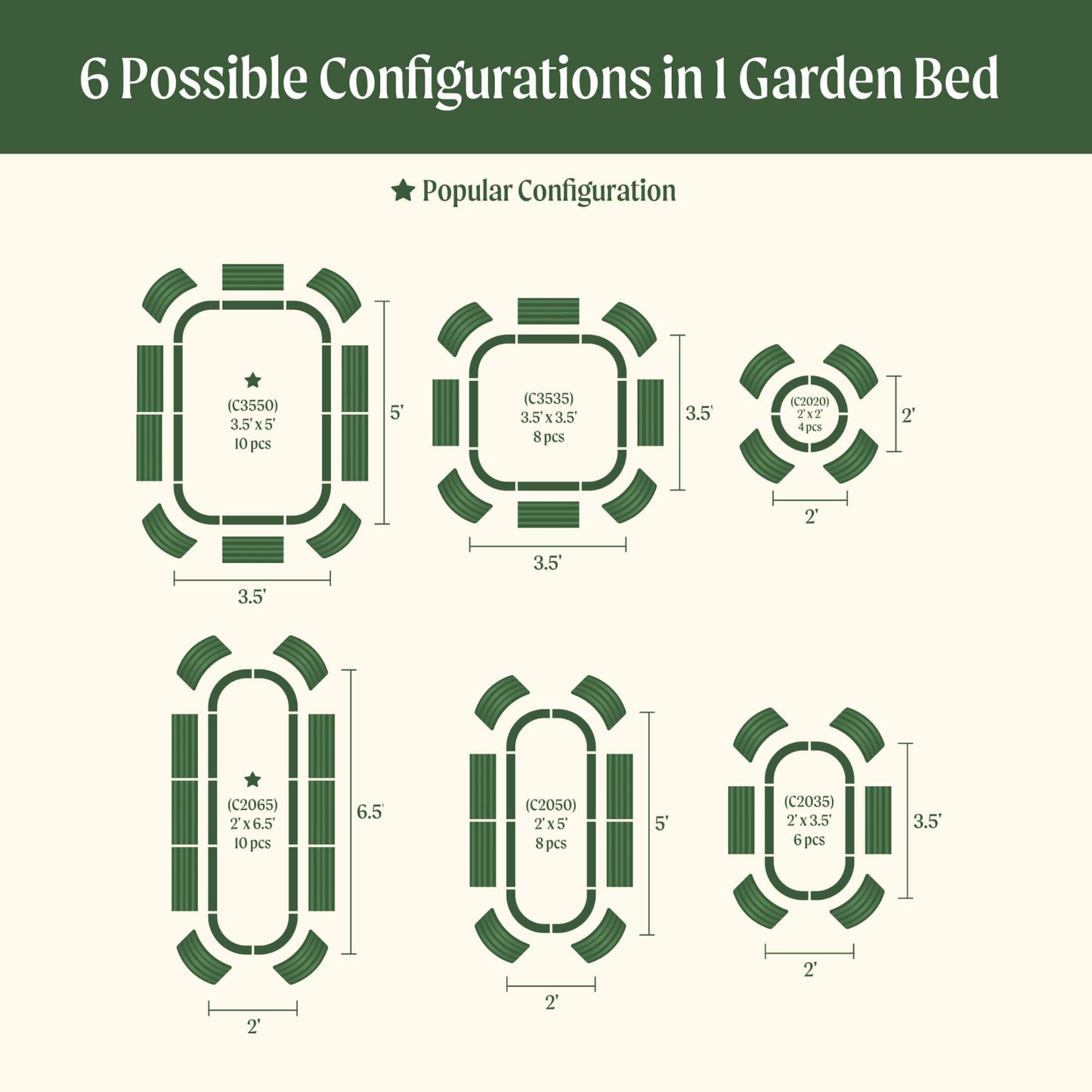 Diagram showing six possible configurations of the 6  in 1 Medium Modular Metal Raised garden beds with dimensions and quantities of each item.