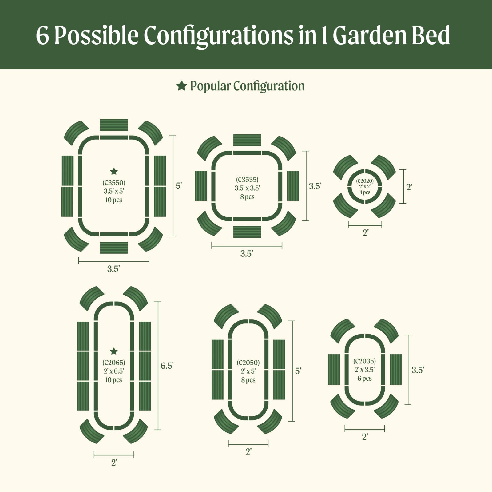 Diagram showing six possible configurations of the 6  in 1 Medium Modular Metal Raised garden beds with dimensions and quantities of each item.