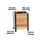 Cedar Planter 18x18 inch planter box 24 inches tall highlighting exterior grade fabric liner, WRCLA certified Western Red Cedar, powder coated galvanneal steel, and slatted base for drainage