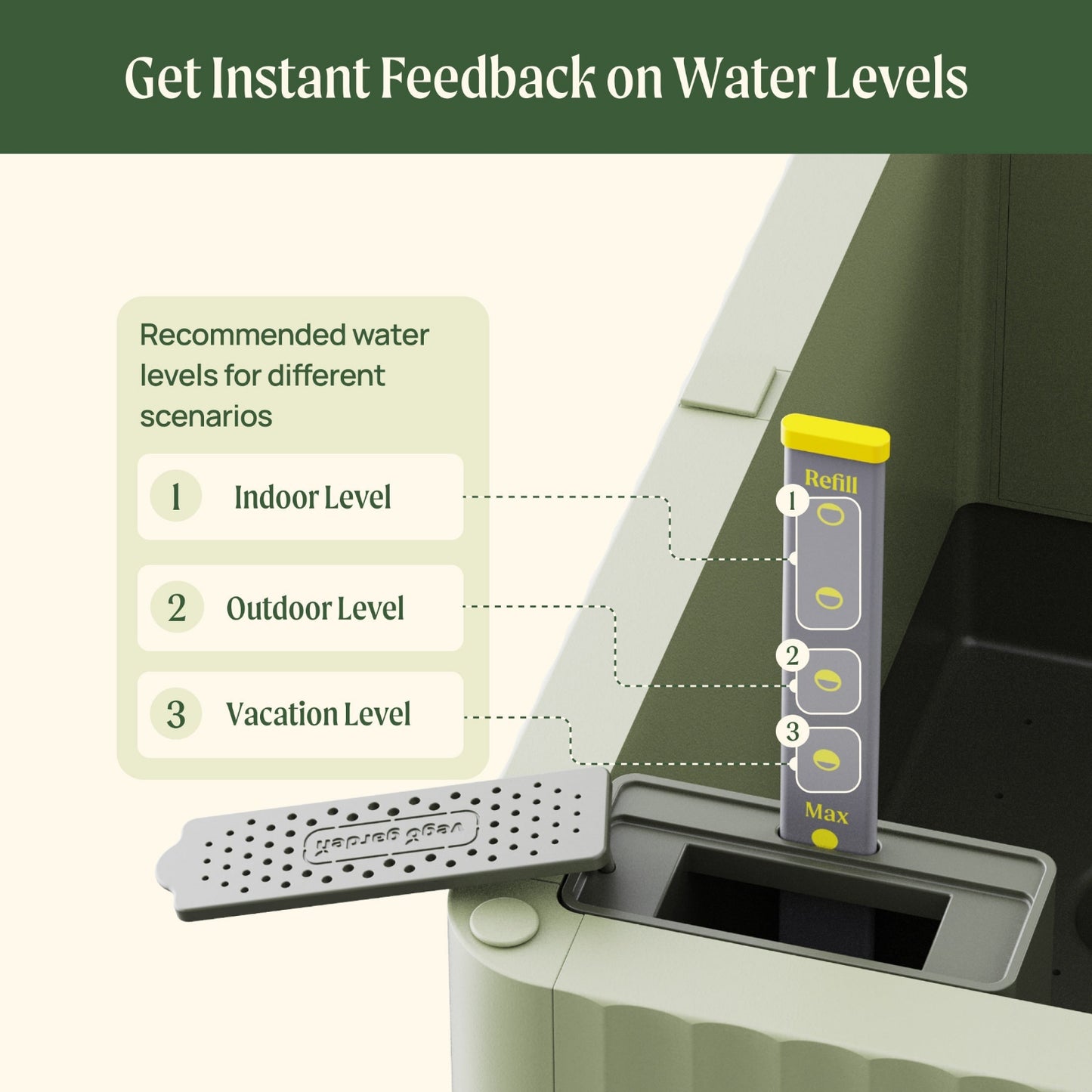 Water level indicator for the EZCube Self Watering Planter with recommended levels for indoor, outdoor, and vacation water levels. 