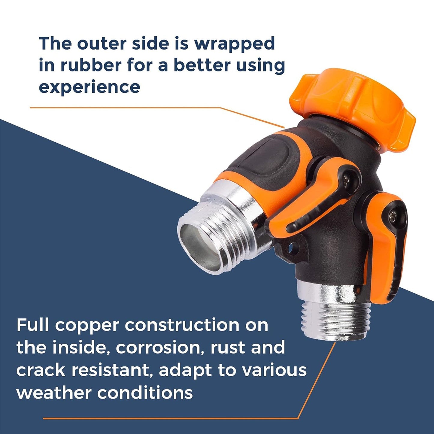 Orange and black metal water hose splitter with text on a blue and white background indicating features including: the outer sides being wrapped in rubber and full copper construction n the inside so the item is corrosion, rust, and crack resistant.