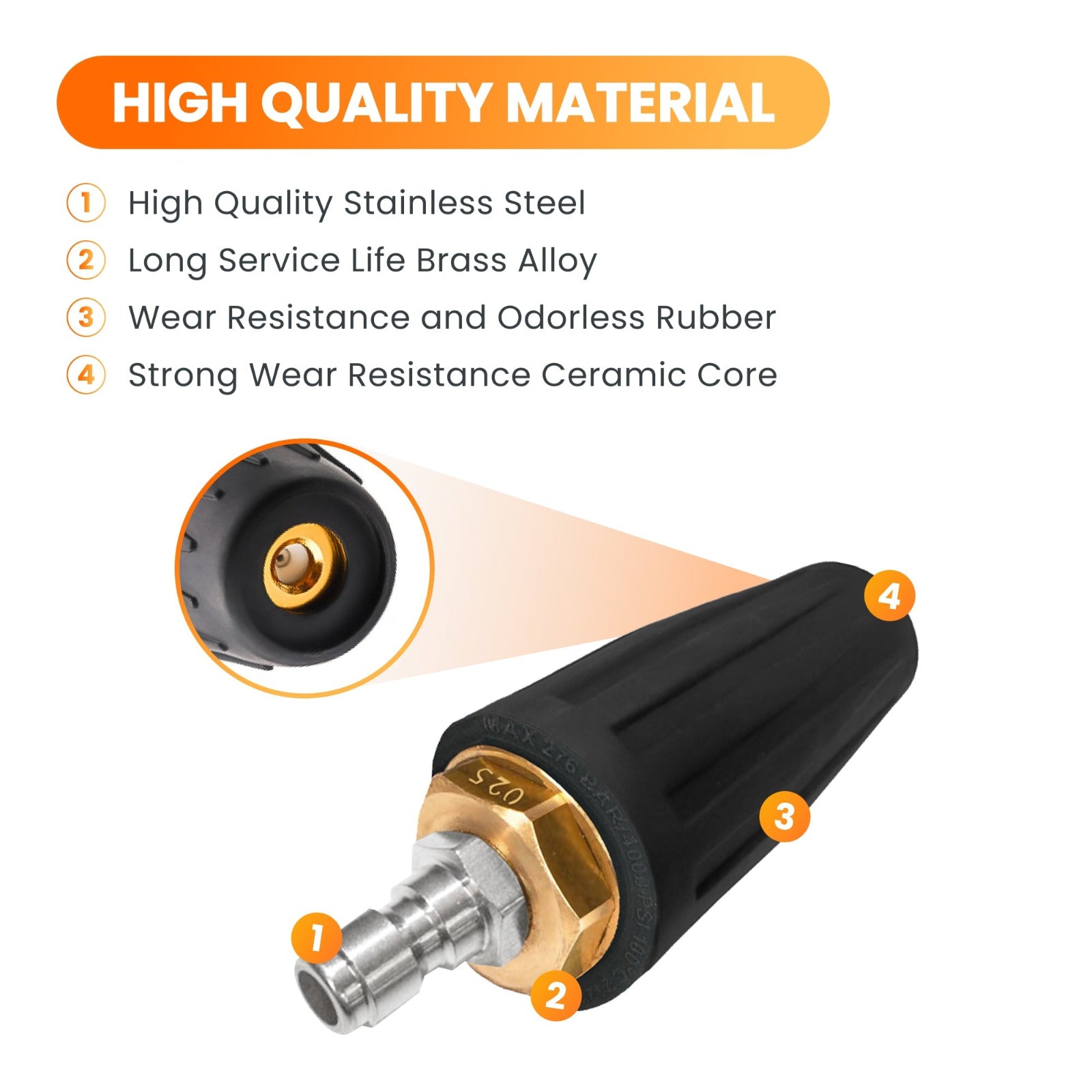 High quality material features of a  pressure washer turbo nozzle with text on a white background including: high quality stainless steel, long service life brass alloy, wear resistance, odorless rubber, and strong wear resistance ceramic core.