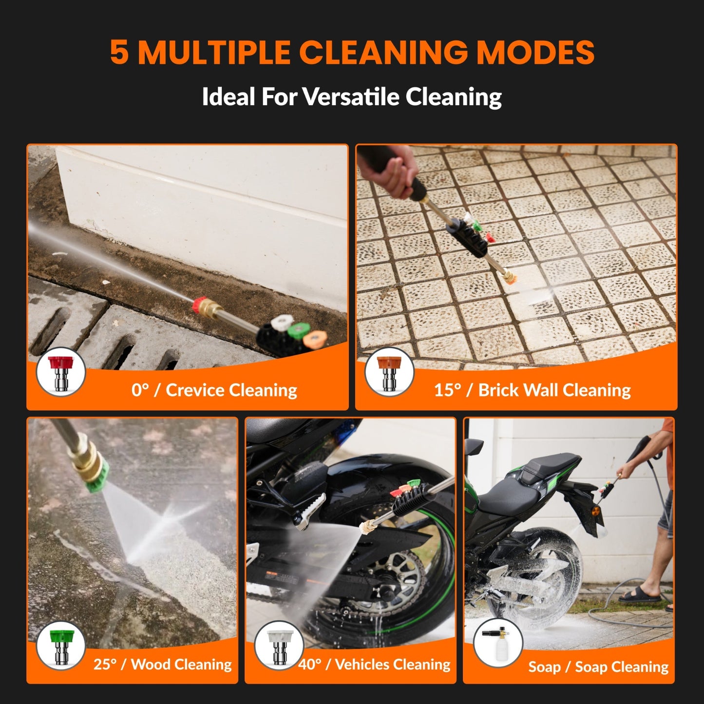 5  cleaning modes of the retractable electric pressure washer G20 with images and text on a black background. The five modes are: crevice cleaning with 0 degree angle on the spray, brick wall cleaning with 15 degree spray, wood cleaning at 25 degree spray, vehicle cleaning at 40 degree spray, and soap cleaning. 