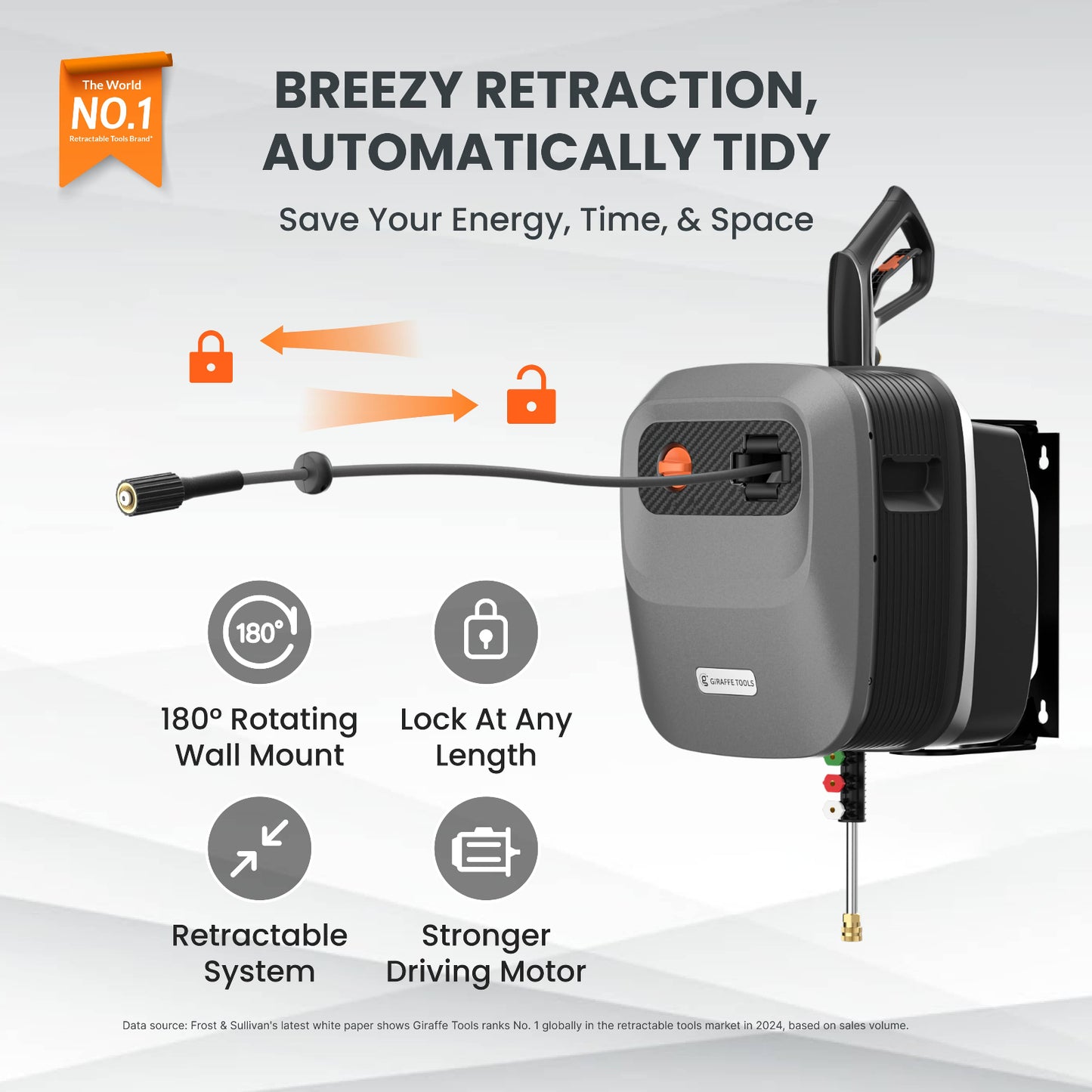 Retractable electric pressure washer on a gray background with text outlining product features, including: 180 degree rotating wall mount, lock the hose at any length, retractable system, and stronger driving motor