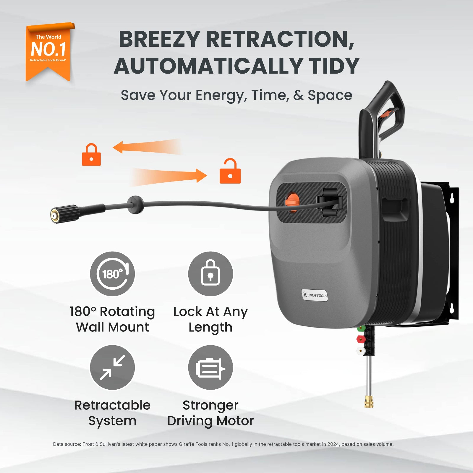Retractable electric pressure washer on a gray background with text outlining product features, including: 180 degree rotating wall mount, lock the hose at any length, retractable system, and stronger driving motor