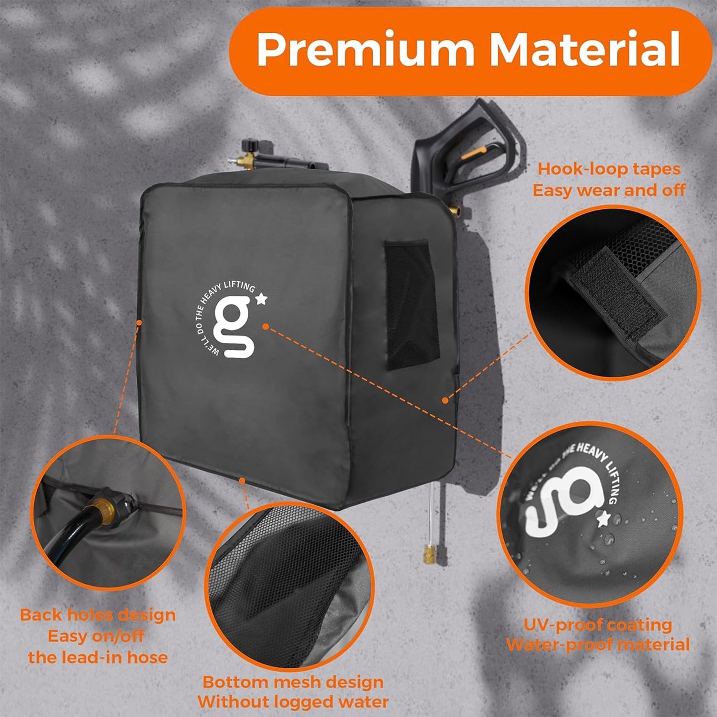 Retractable-Pressure-Washer-Protective-Cover with features highlighted on a gray background including: back holes for easy on/off for the lead in hose, bottom mesh design to not pool water, UV proof coating, water proof material, and hook loop tapes.