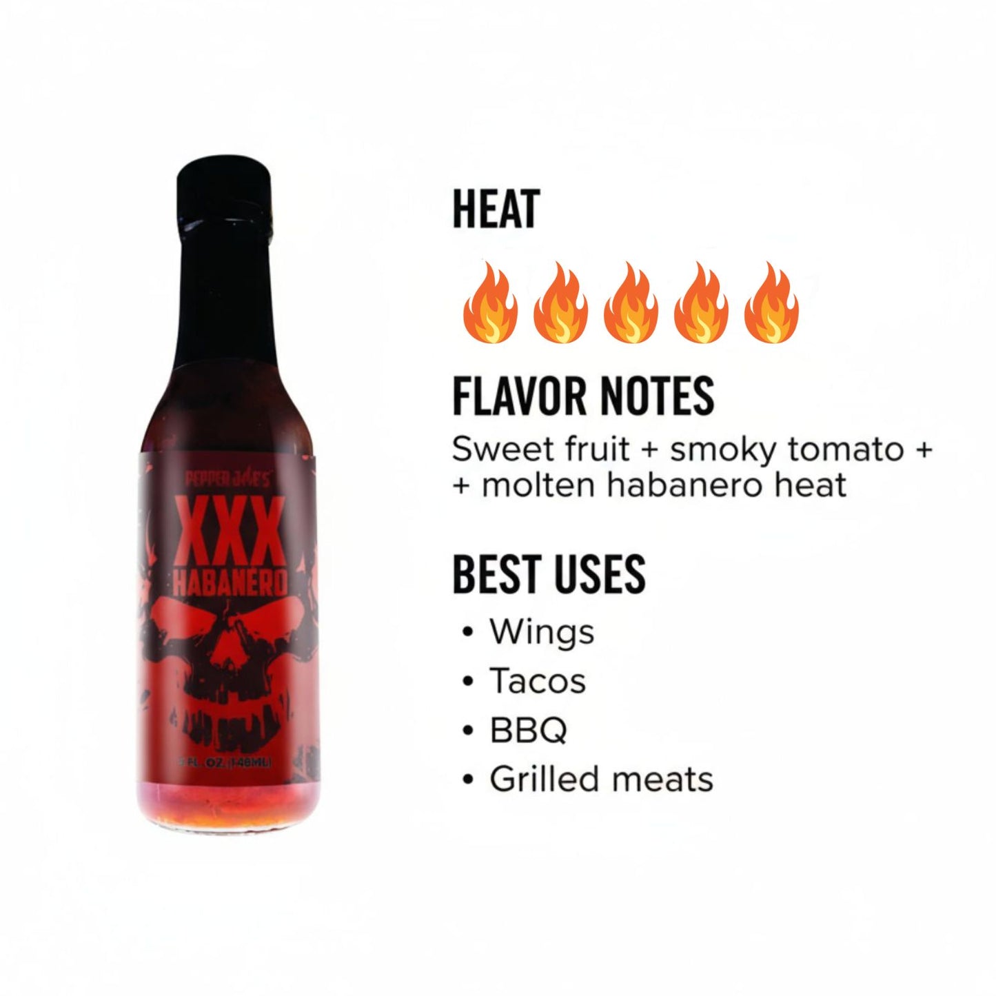 XXX Habanero Hot Sauce heat and flavor infographic showing heat level 5 of 5 with sweet fruit, smoky tomato, and molten habanero heat flavor notes, suggesting best uses on wings, ribs, pizza, tacos, grilled meats.