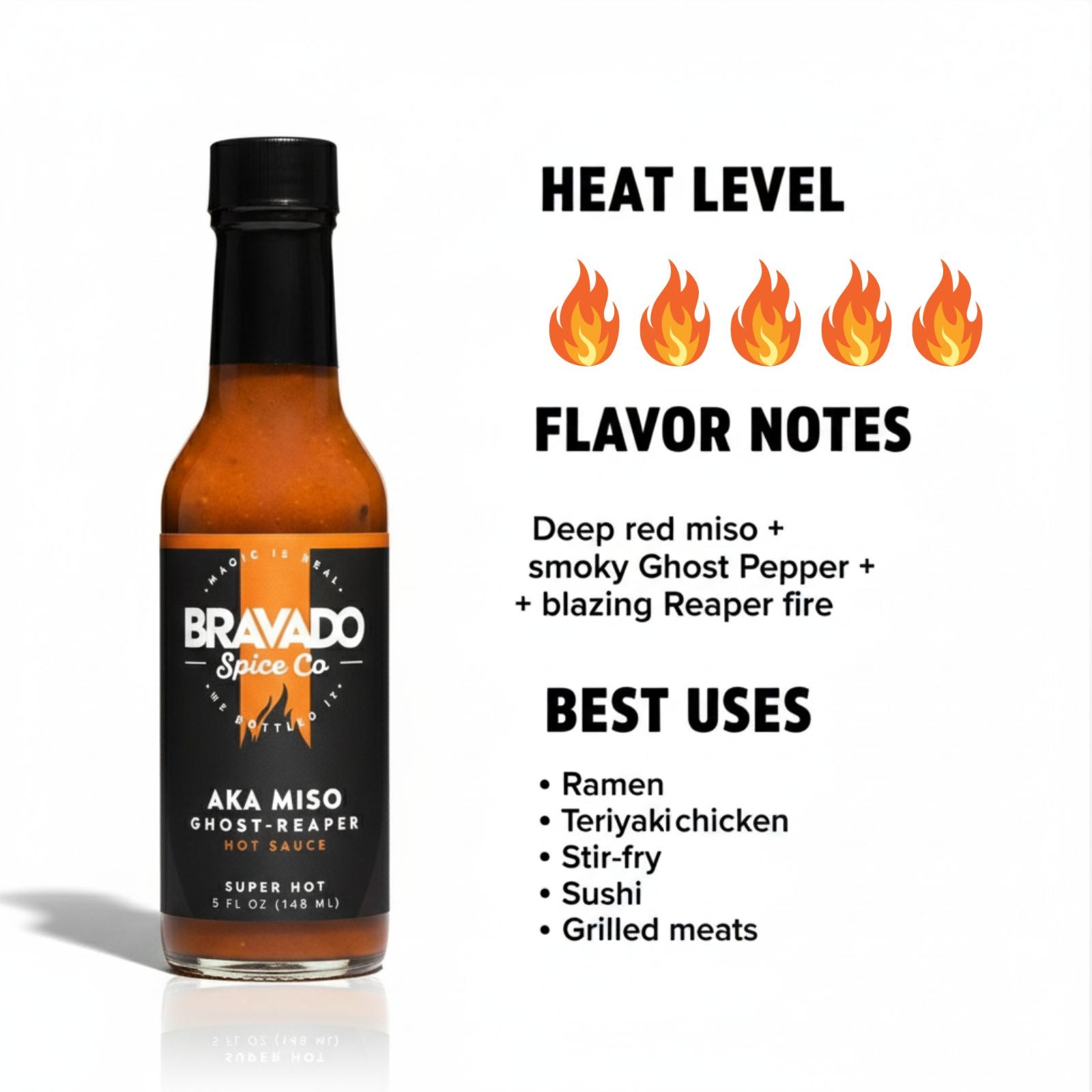 Aka Miso Ghost-Reaper Hot Sauce heat and flavor infographic showing heat level 5 of 5 with deep red miso, smoky ghost pepper, and blazing Reaper fire flavor notes, suggesting best uses on ramen, teriyaki chicken, sushi, and grilled meats.