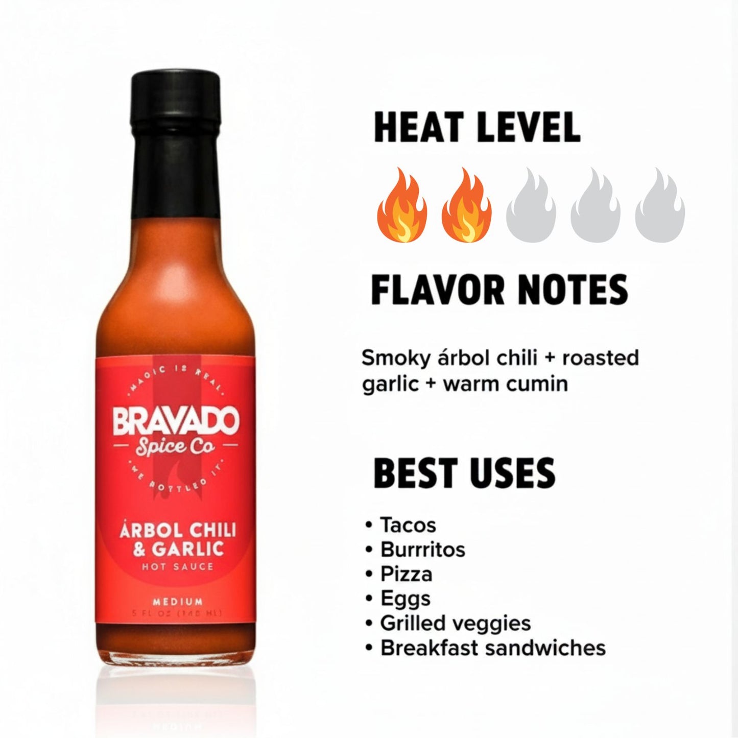 Arbol Chili & Garlic Hot Sauce heat and flavor infographic showing heat level 2 of 5 with smoky arbol chili, roasted garlic, and warm cumin flavor notes, suggesting best uses on tacos, burritos, pizza, eggs, grilled veggies, and breakfast sandwiches.