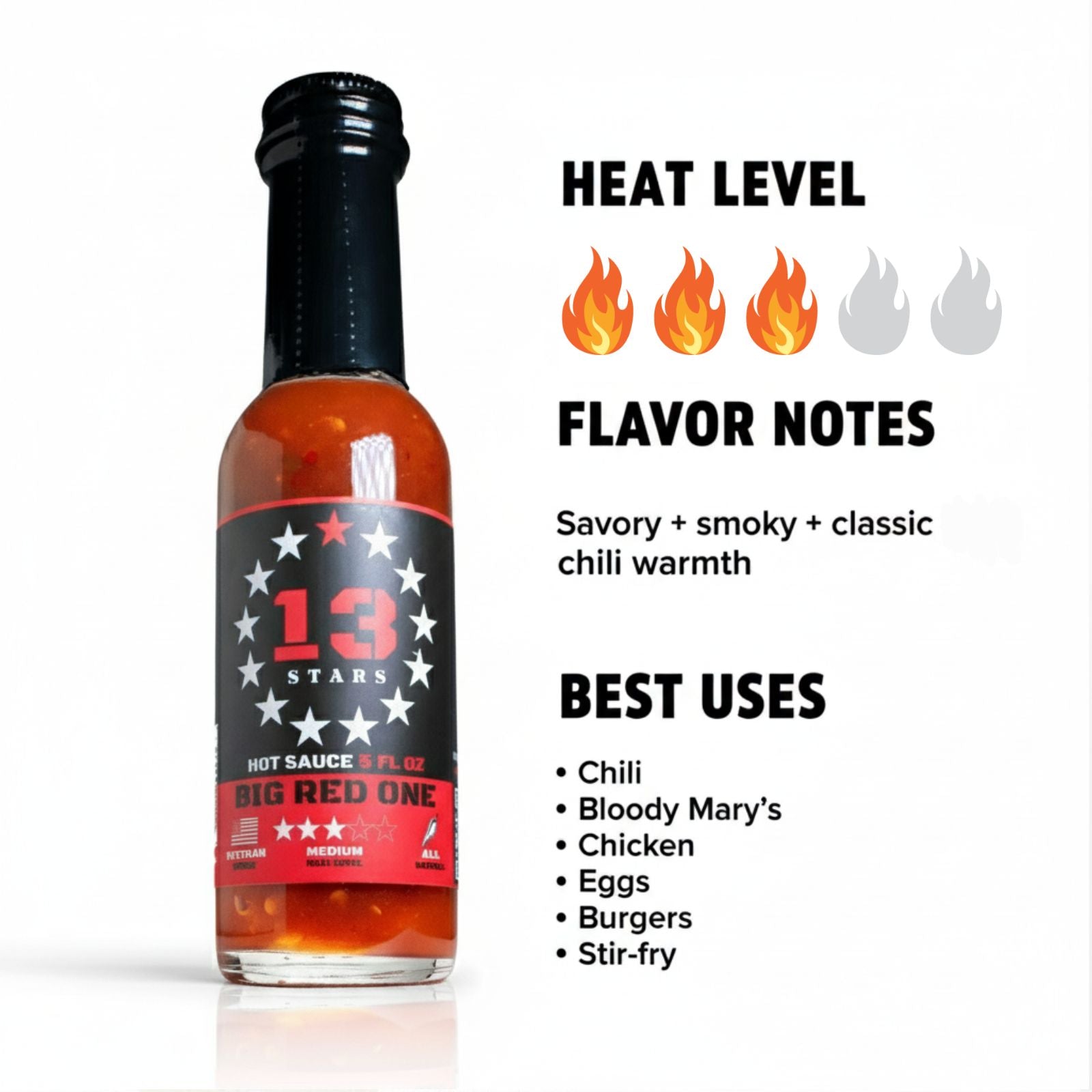 Big Red One Hot Sauce heat and flavor infographic showing heat level 3 of 5 with savory, smoky, and classic chili warmth flavor notes, suggesting best uses on chili, bloody mary's, chicken, eggs, burgers, and stir-fry