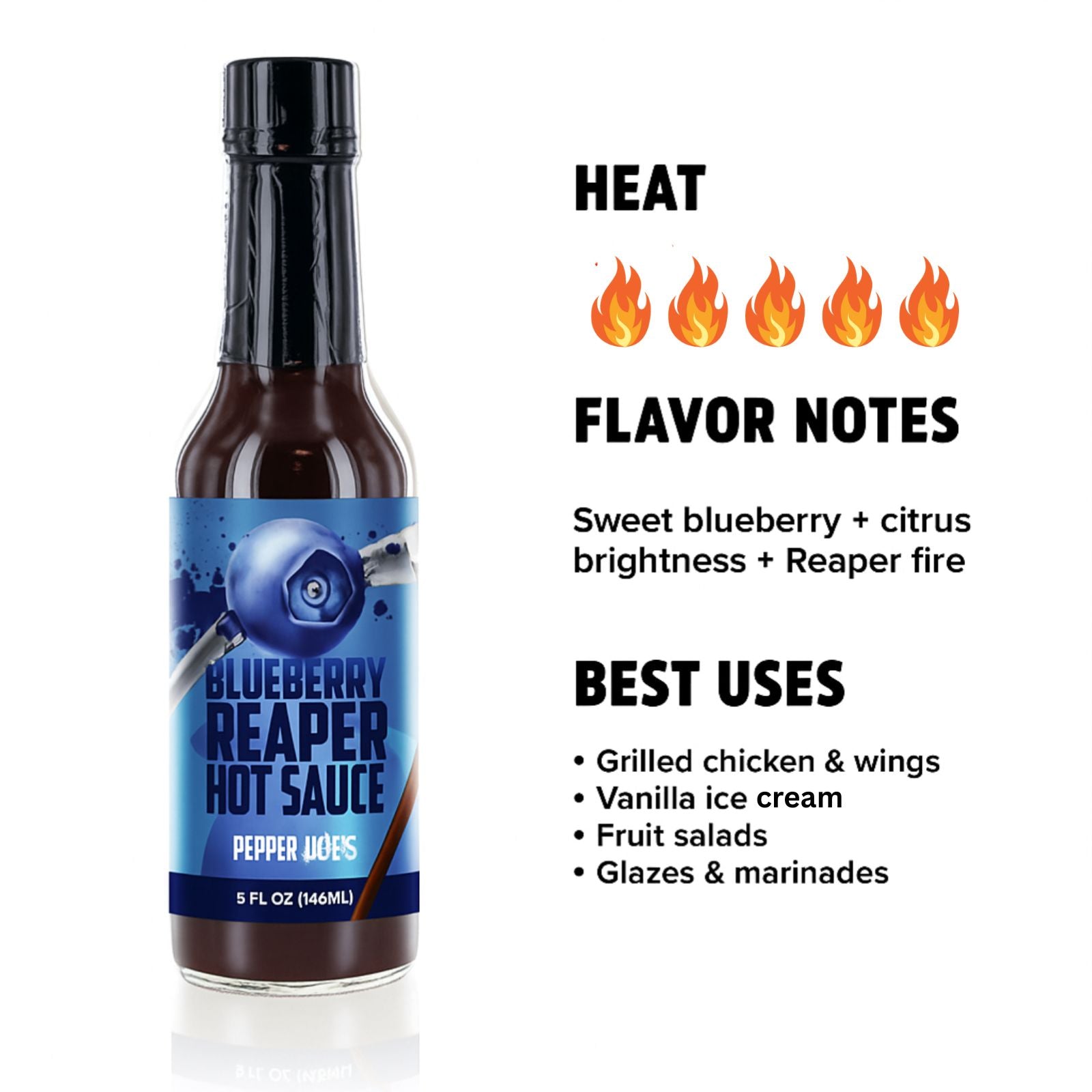 Blueberry Carolina Reaper Hot Sauce heat and flavor infographic showing heat level 5 of 5 with sweet blueberry, citrus brightness, and reaper fire flavor notes, suggesting best uses on grilled chicken, wings, vanilla ice cream, fruit salads, and marinades.