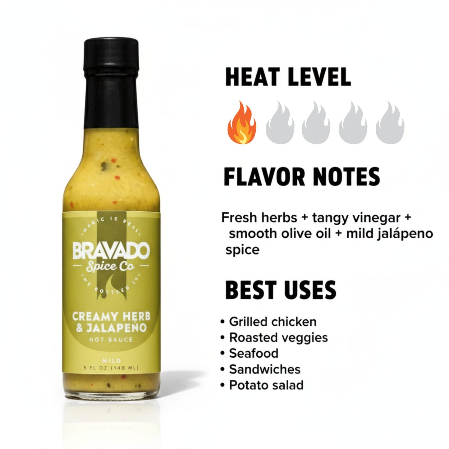 Creamy Herb & Jalapeno Hot Sauce heat and flavor infographic showing heat level 1 of 5 with fresh herbs, tangy vinegar, smooth olive oil, and mild jalapeno flavor notes, suggesting best uses on grilled chicken, roasted veggies, seafood, sandwiches, and potato salad.