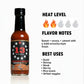 Dragon's Breath Marinade Hot Sauce heat and flavor infographic showing heat level 2 of 5 with sweet, savory, umami with a mild sriracha-style finish flavor notes, suggesting best uses on sushi, shrimp, steak, stir-fry, rice bowls, grilled veggies.