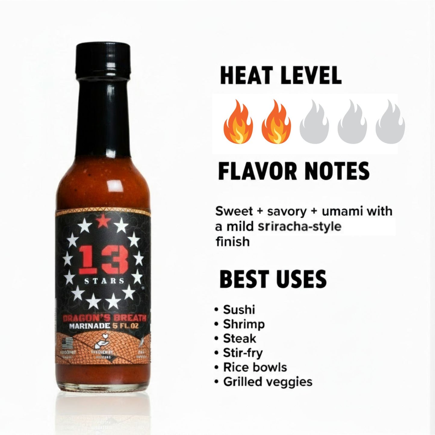 Dragon's Breath Marinade Hot Sauce heat and flavor infographic showing heat level 2 of 5 with sweet, savory, umami with a mild sriracha-style finish flavor notes, suggesting best uses on sushi, shrimp, steak, stir-fry, rice bowls, grilled veggies.
