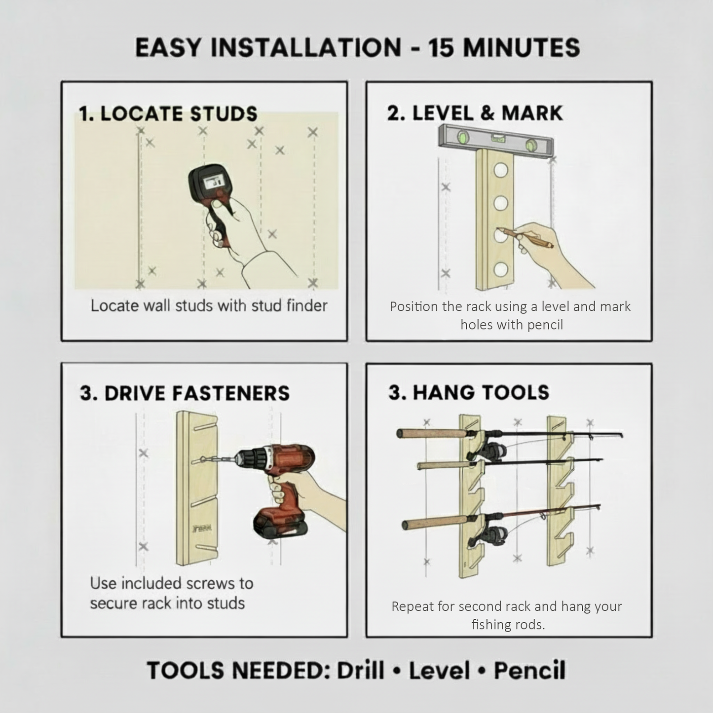 Fishing Rod rack installation guide showing four steps: locate studs, level and mark holes, drive fasteners, repeat for second rack and hang fishing rods, with required tools listed as drill, level, and pencil.