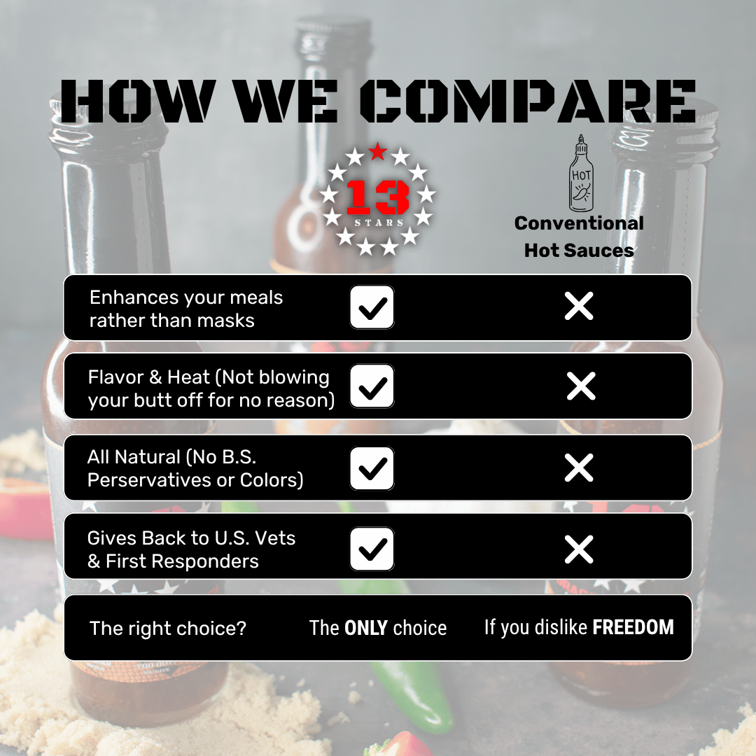 Big Red One - Salsa picante