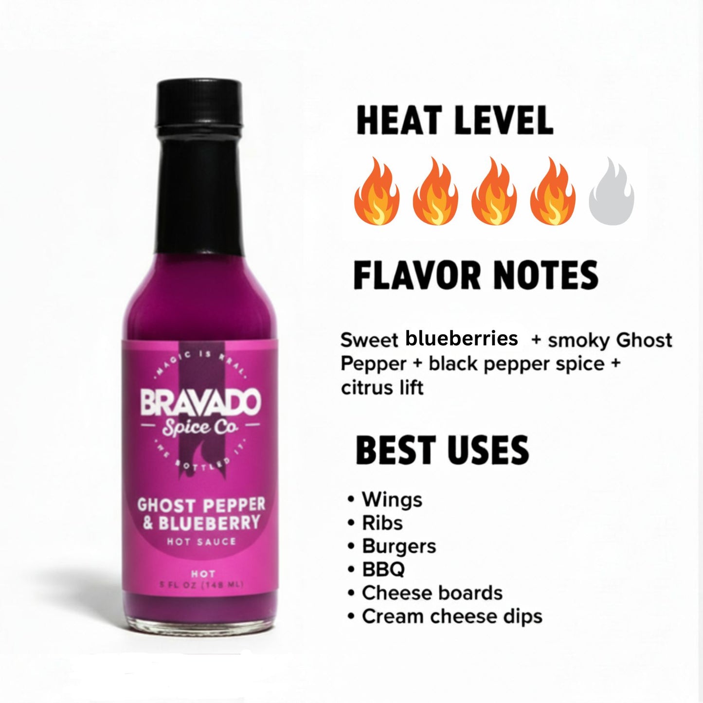 Ghost Pepper & Blueberry Hot Sauce heat and flavor infographic showing heat level 4 of 5 with sweet blueberries, smoky ghost pepper, black pepper spice, and citrus lift flavor notes, suggesting best uses on wings, ribs, burgers, BBQ, cheese boards, and cream cheese dips.
