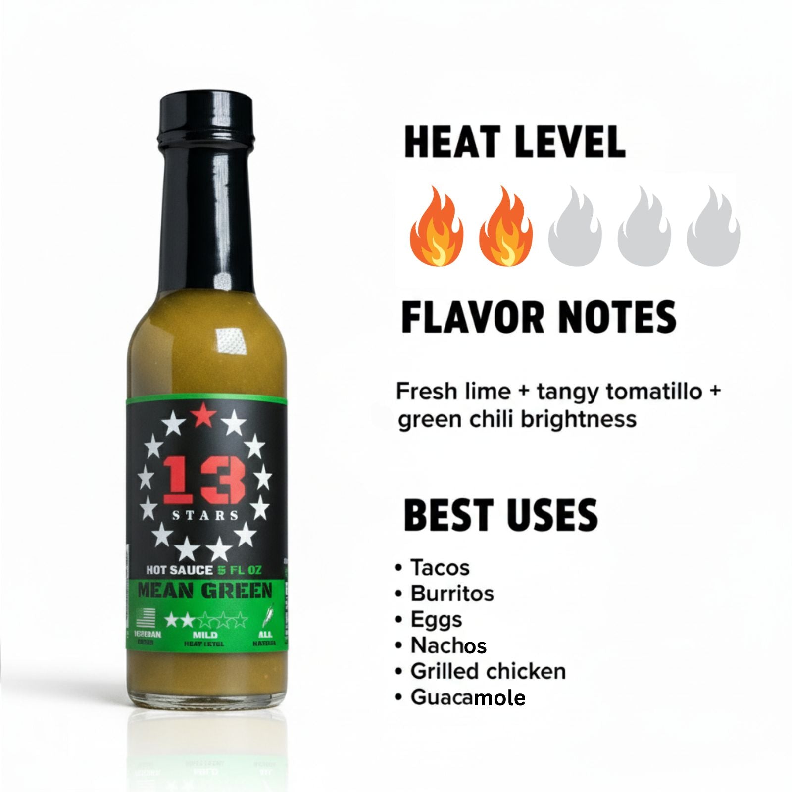 Mean Green Hot Sauce heat and flavor infographic showing heat level 2 of 5 with fresh lime, tangy tomatillo, and green chili brightness flavor notes, suggesting best uses on tacos, burritos, eggs, nachos, and guacamole.