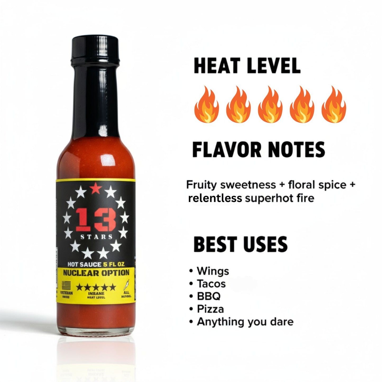 Nuclear Option Hot Sauce heat and flavor infographic showing heat level 5 of 5 with fruity sweetness, floral spice, and relentless superhot fire flavor notes, suggesting best uses on wings, tacos, BBQ, pizza, and anything you dare.