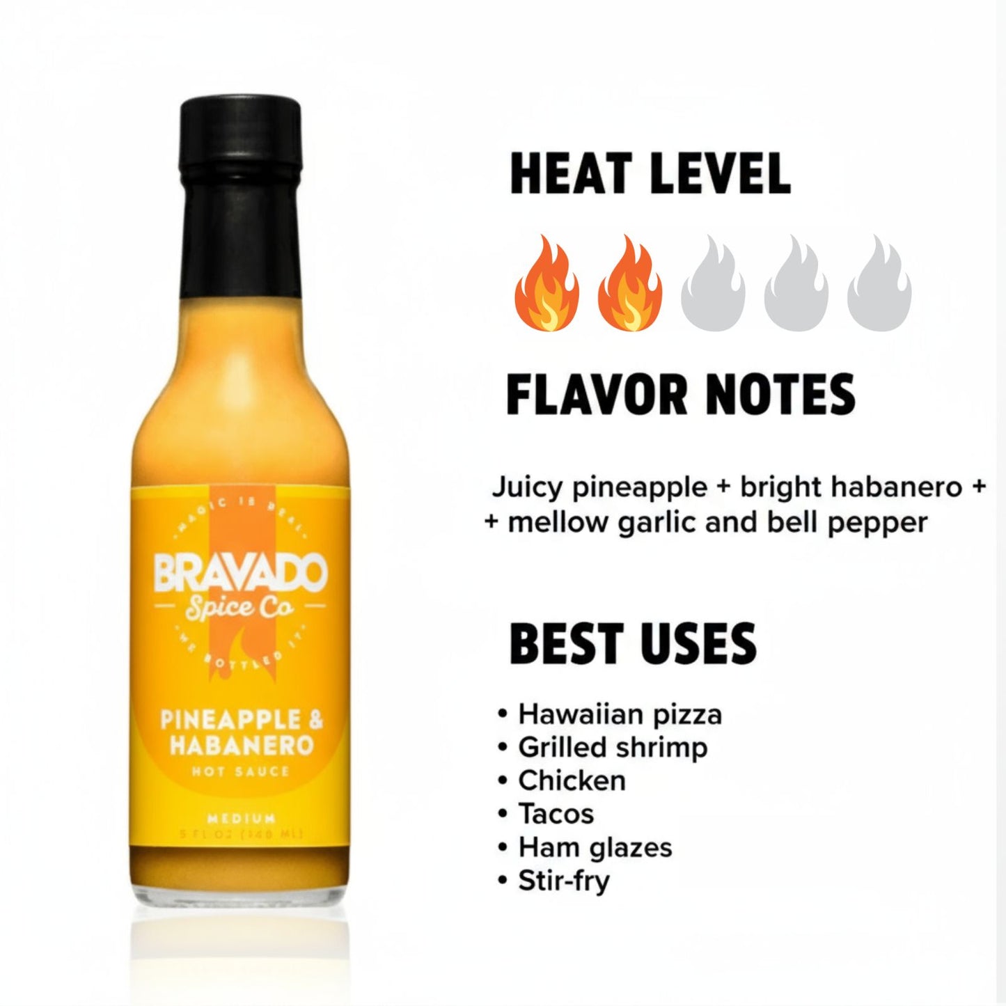 Pineapple & habanero Hot Sauce heat and flavor infographic showing heat level 2 of 5 with juicy pineapple, bright habanero, mellow garlic and bell pepper flavor notes, suggesting best uses on Hawaiian pizza, grilled shrimp, chicken, tacos, ham glazes, and stir fry