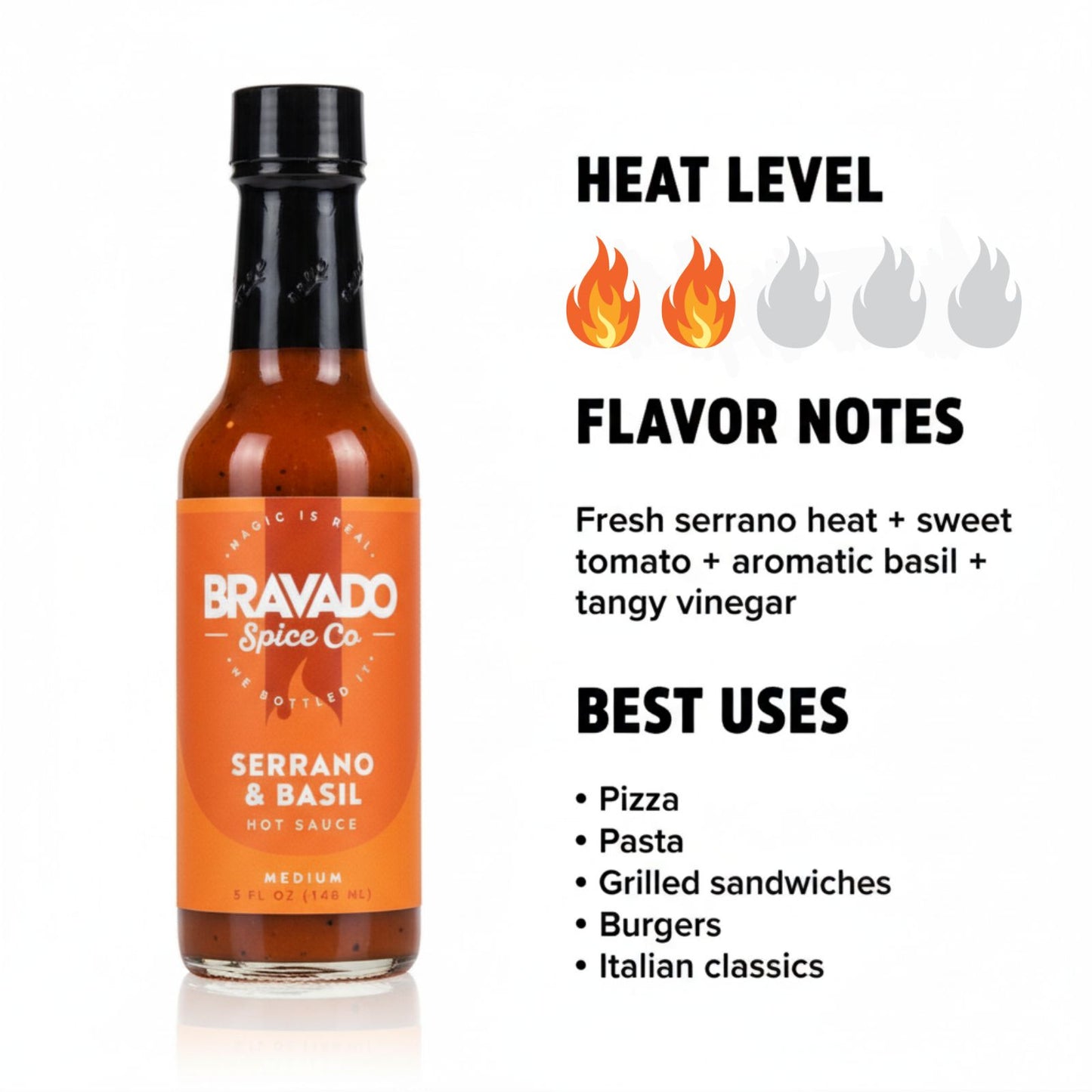 Serrano and Basil Hot Sauce heat and flavor infographic showing heat level 2 of 5 with fresh serrano heat, sweet tomato, aromatic basil, and tangy vinegar flavor notes, suggesting best uses on pizza, pasta, grilled sandwiches, burgers, and Italian classics.