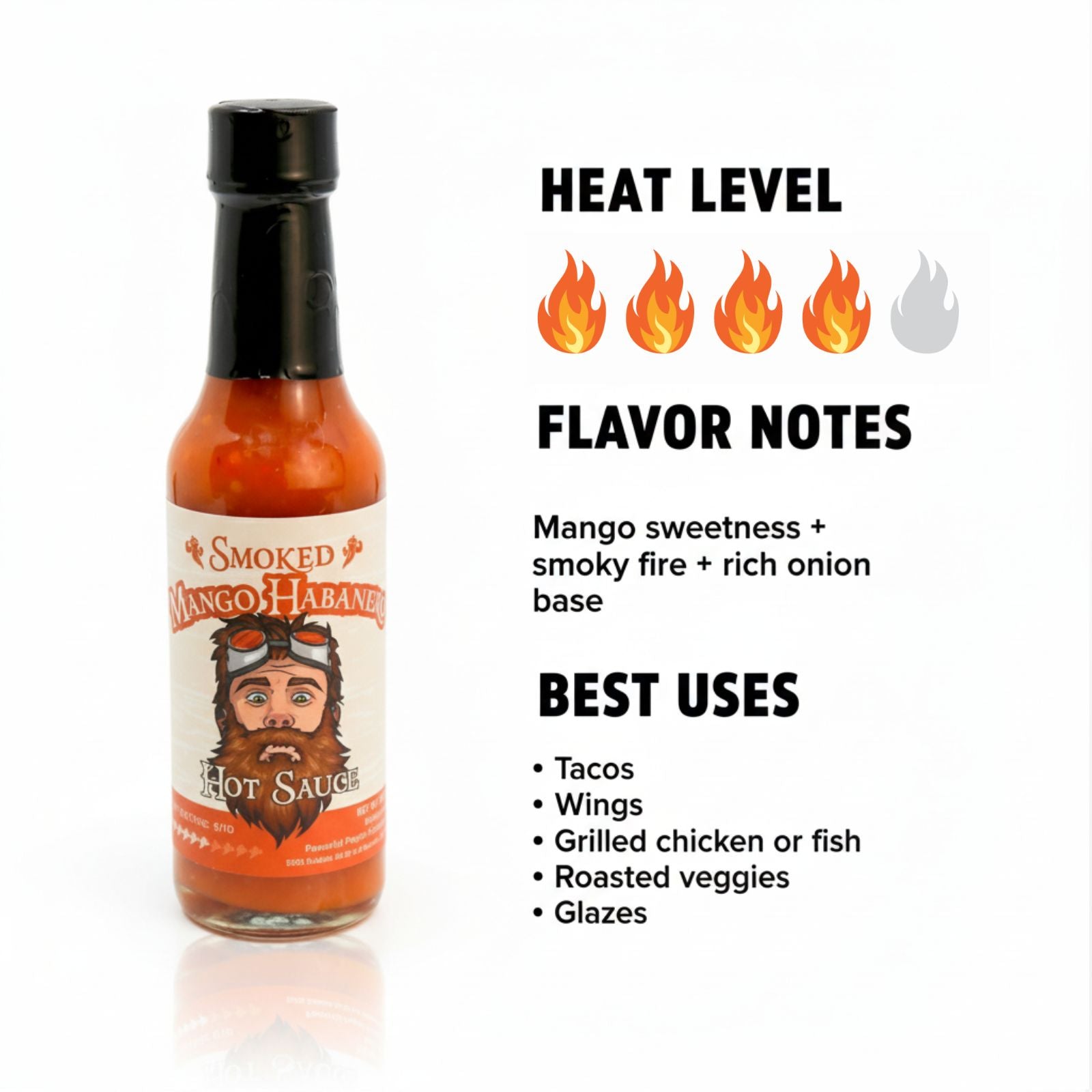 Smoked Mango Habanero Hot Sauce heat and flavor infographic showing heat level 4 of 5 with mango sweetness, smoky fire, and rich onion base flavor notes, suggesting best uses on tacos, wings, grilled chicken or fish, roasted veggies, and glazes. 