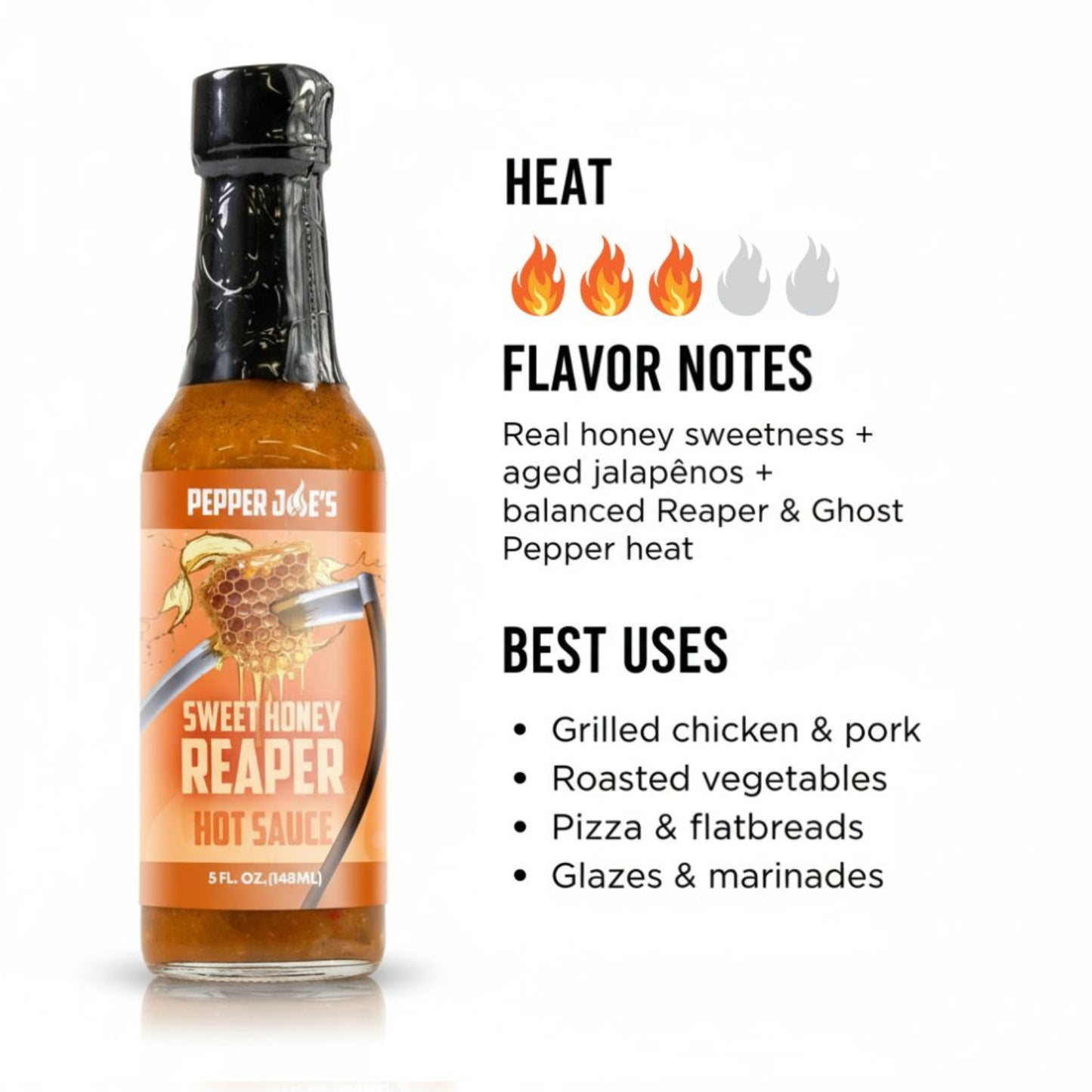 Sweet Honey Reaper Hot Sauce heat and flavor infographic showing heat level 3 of 5 with real honey sweetness, aged jalapenos, balanced Reaper & Ghost pepper heat flavor notes, suggesting best uses on grilled chicken and pork, roasted vegetables, pizza, flatbreads, glazes, and marinades.