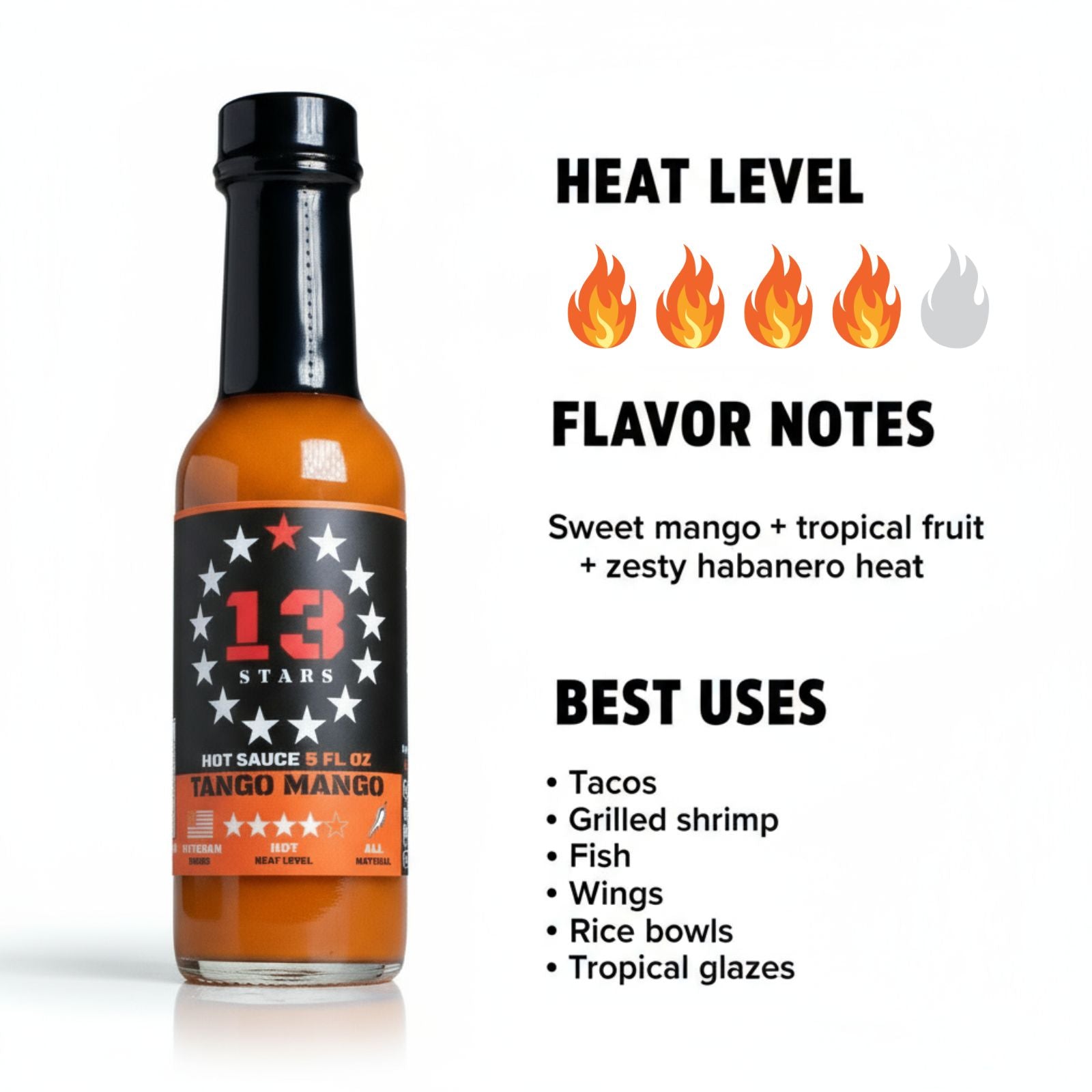 Mango Tango Hot Sauce heat and flavor infographic showing heat level 4 of 5 with sweet mango, tropical fruit, and zesty habanero heat flavor notes, suggesting best uses on tacos, grilled shrimp, fish, wings, rice bowls, and tropical glazes.